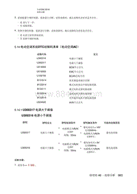 全新绅宝D50 5.14 电动空调系统DTC故障码清单（电动空调AC）