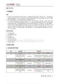 2016绅宝X55 离合器