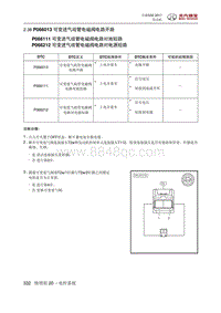 全新绅宝D50 P066013 可变进气歧管电磁阀电路开路