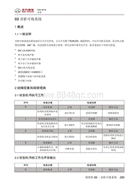 2016绅宝X55 音影可视系统