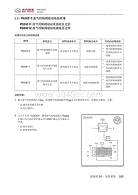 2016绅宝X55 P024313 废气控制阀驱动电路故障