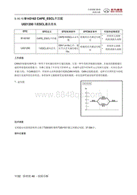 全新绅宝D50 B143162 CAPE_ESCL不匹配