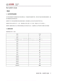 2016绅宝X65 概述