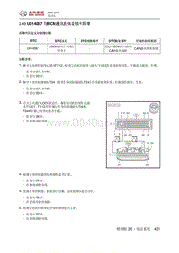 2016绅宝X55 U014087 与BCM通讯丢失或信号异常