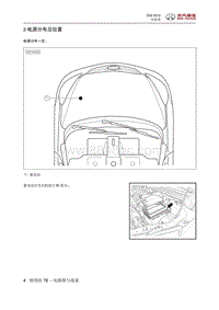 2015北汽绅宝D20 电源分布及位置