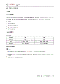 2016绅宝X65 音影可视系统