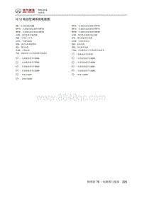 2016绅宝X55 10.12 电动空调系统电路图