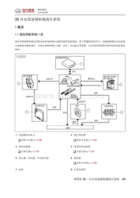 2016北汽绅宝X25 自动变速器机械液压系统