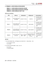 2016绅宝X55 P003013 上游氧传感器加热控制电路断路