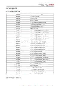 全新绅宝D50 02 DTC故障码诊断