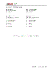 2016北汽绅宝X25 10.24 位置灯 牌照灯系统电路图