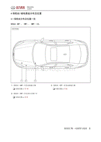 2016北汽绅宝D50 保险丝 继电器盒分布及位置