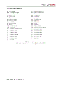 2016绅宝X65 10.11 自动空调系统电路图