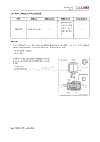 全新绅宝D50 P081D00 空档开关信号故障