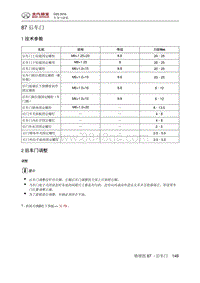 2015北汽绅宝D20 后车门