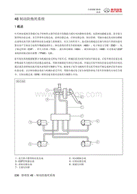 全新绅宝D50 制动防抱死系统