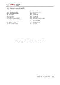 2016北汽绅宝X25 10.5 ABS防抱死制动系统电路图