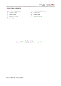 全新绅宝D50 倒车雷达系统电路图