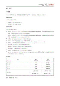 全新绅宝D50 车灯