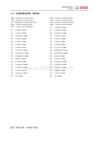 全新绅宝D50 全景影像电路图（尊贵版）