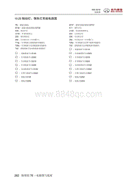 2016绅宝X55 10.25 制动灯 倒车灯系统电路图