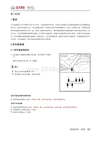 2017北京BJ20 玻璃