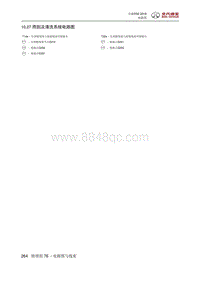 全新绅宝D50 雨刮及清洗系统电路图