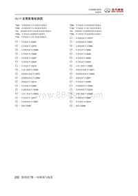 全新绅宝D50 全景影像电路图