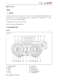 2016北汽绅宝D50 组合仪表