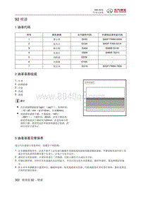 2016绅宝X65 喷漆