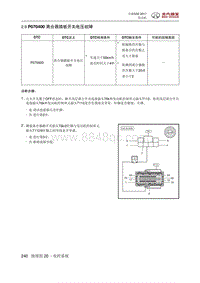 全新绅宝D50 P070400 离合器踏板开关电压故障