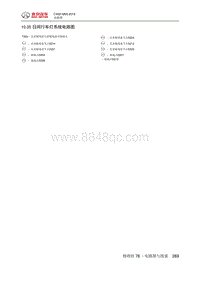 全新绅宝D50 日间行车灯系统电路图