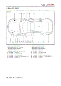 2016北汽绅宝D50 接地点分布及位置