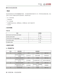 2015北汽绅宝D20 刮水洗涤系统