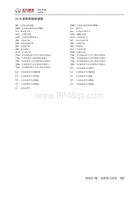 2016北汽绅宝X25 10.10 音响系统电路图