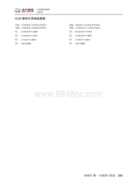 全新绅宝D50 倒车灯系统电路图