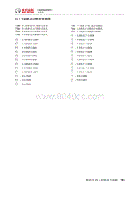 全新绅宝D50 无钥匙启动系统电路图