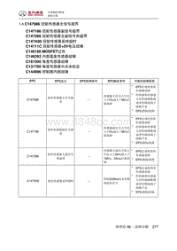 全新绅宝D50 C147086 扭矩传感器主信号超界