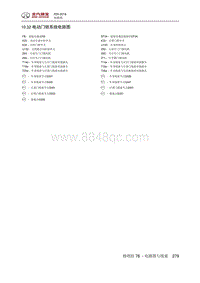 2016绅宝X55 10.32 电动门锁系统电路图