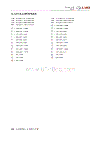 全新绅宝D50 无钥匙启动系统电路图