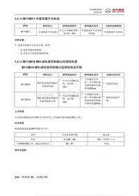 全新绅宝D50 B114011 后窗除霜开关粘连