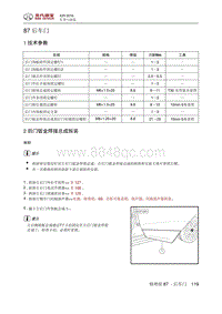 2016北汽绅宝X25 后车门