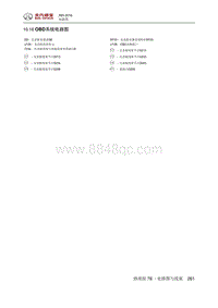 2016绅宝X65 10.18 OBD系统电路图