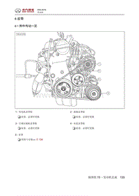 2016绅宝X55 6 皮带