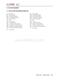 2016北汽绅宝D50 汽车各系统电路图