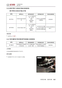 全新绅宝D50 B117011 右制动灯输出短接到地