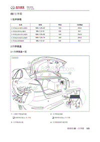 2016北汽绅宝D50 行李箱