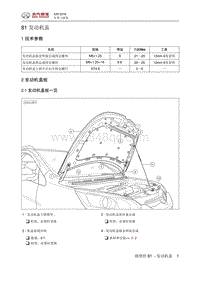 2016北汽绅宝X25 发动机盖