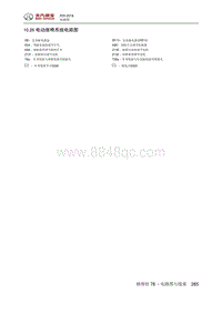 2016绅宝X55 10.26 电动座椅系统电路图