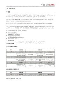 2015北汽绅宝D20 导航系统